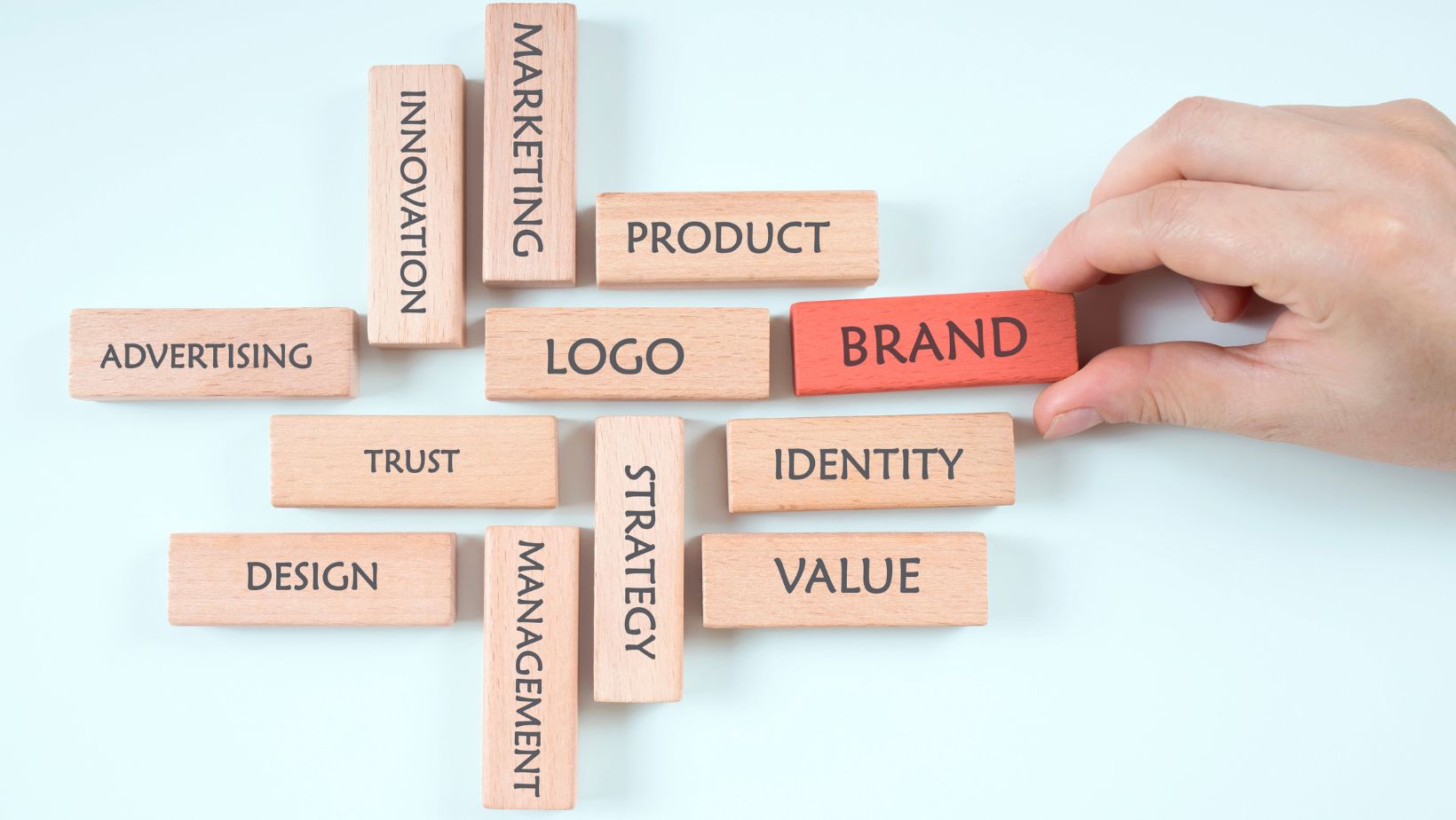 brand management